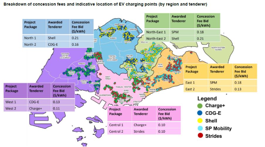 At least 12,000 new EV charging points to be installed in HDB car parks